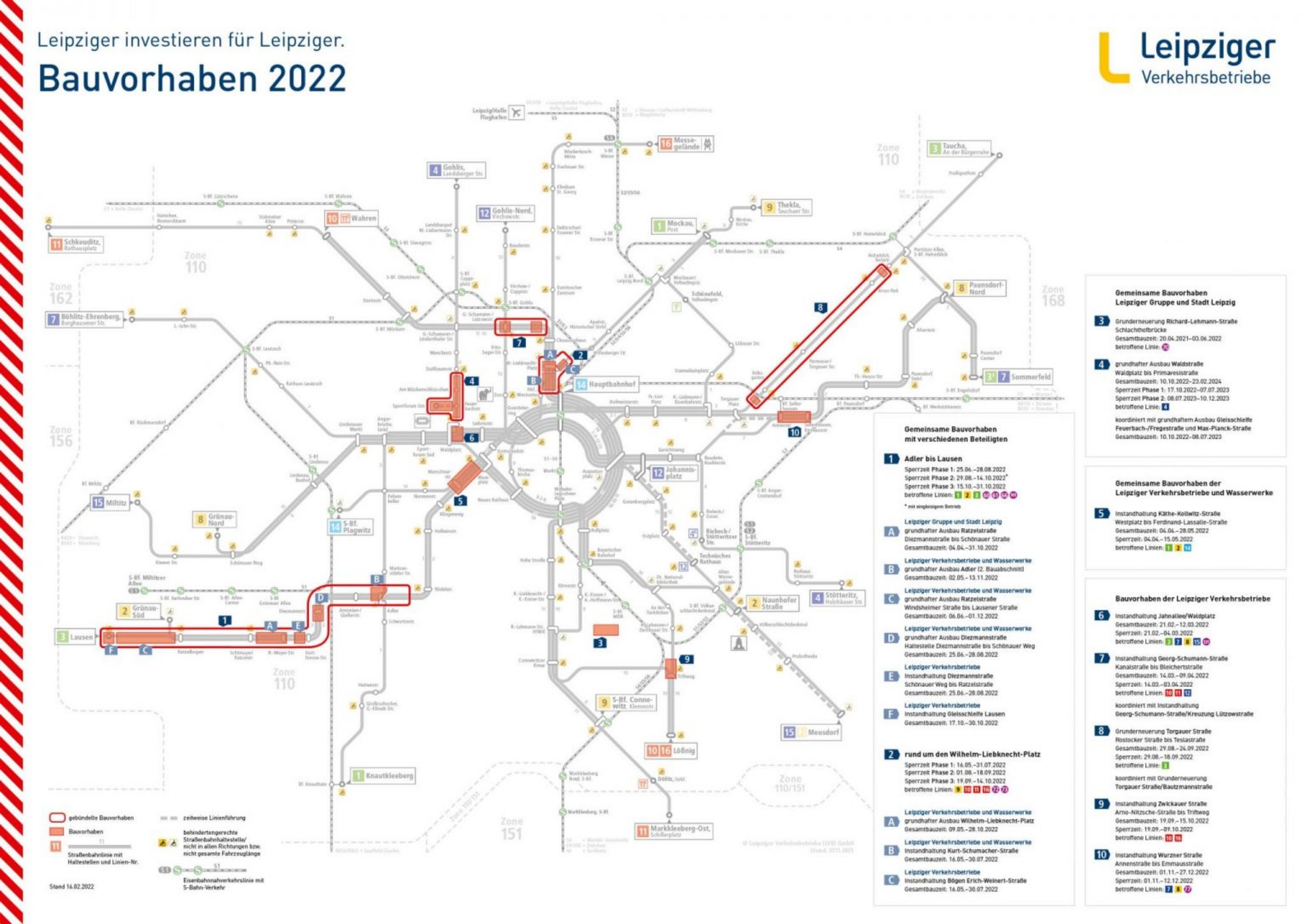 Grafik des Baulinien-Netzplans.
